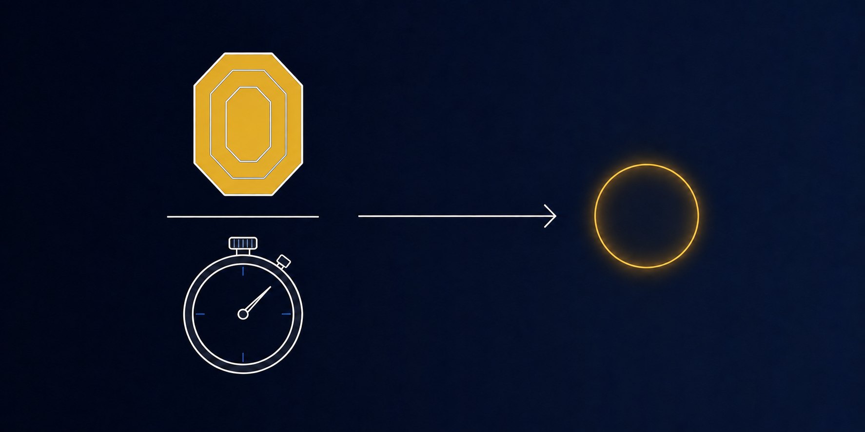 Illustration av hit factor: poäng delat med tid